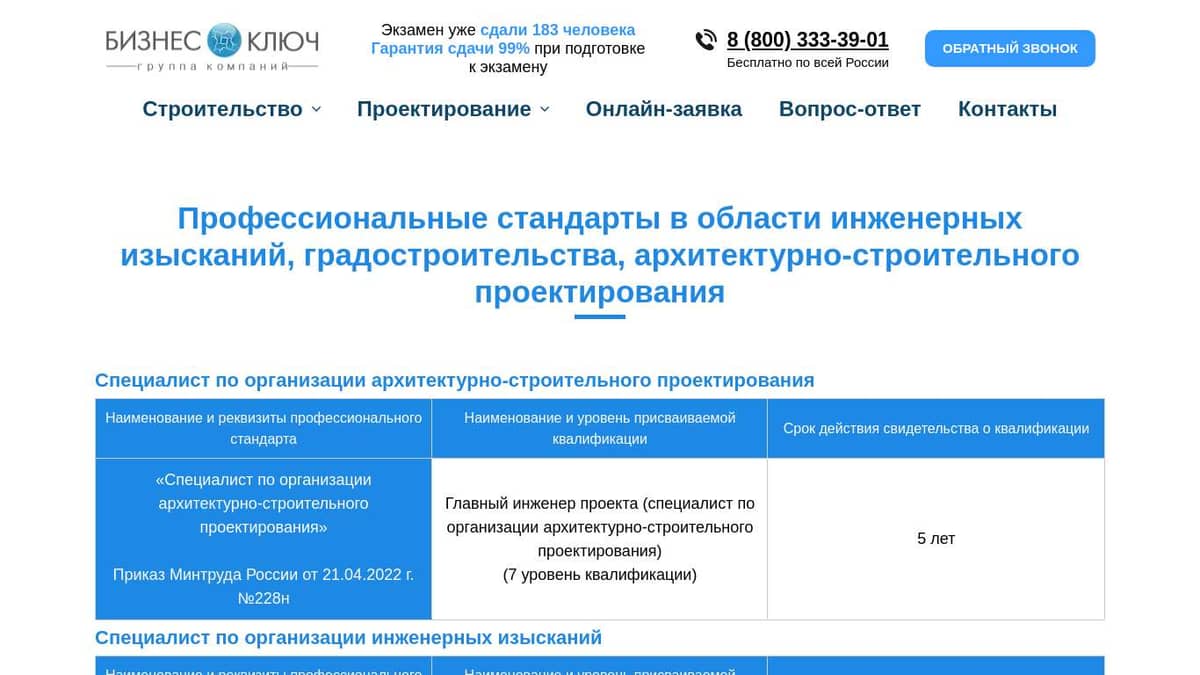 Главный инженер проекта специалист по организации строительства 7 уровень квалификации